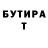 Бутират BDO 33% Pirat Krjuk